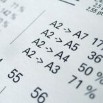 Papírméretek és A4-es szabvány méretek összehasonlítása.