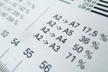 Papírméretek és A4-es szabvány méretek összehasonlítása.