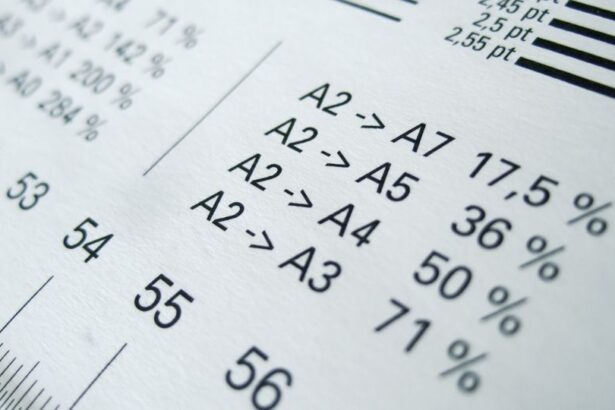 Papírméretek és A4-es szabvány méretek összehasonlítása.